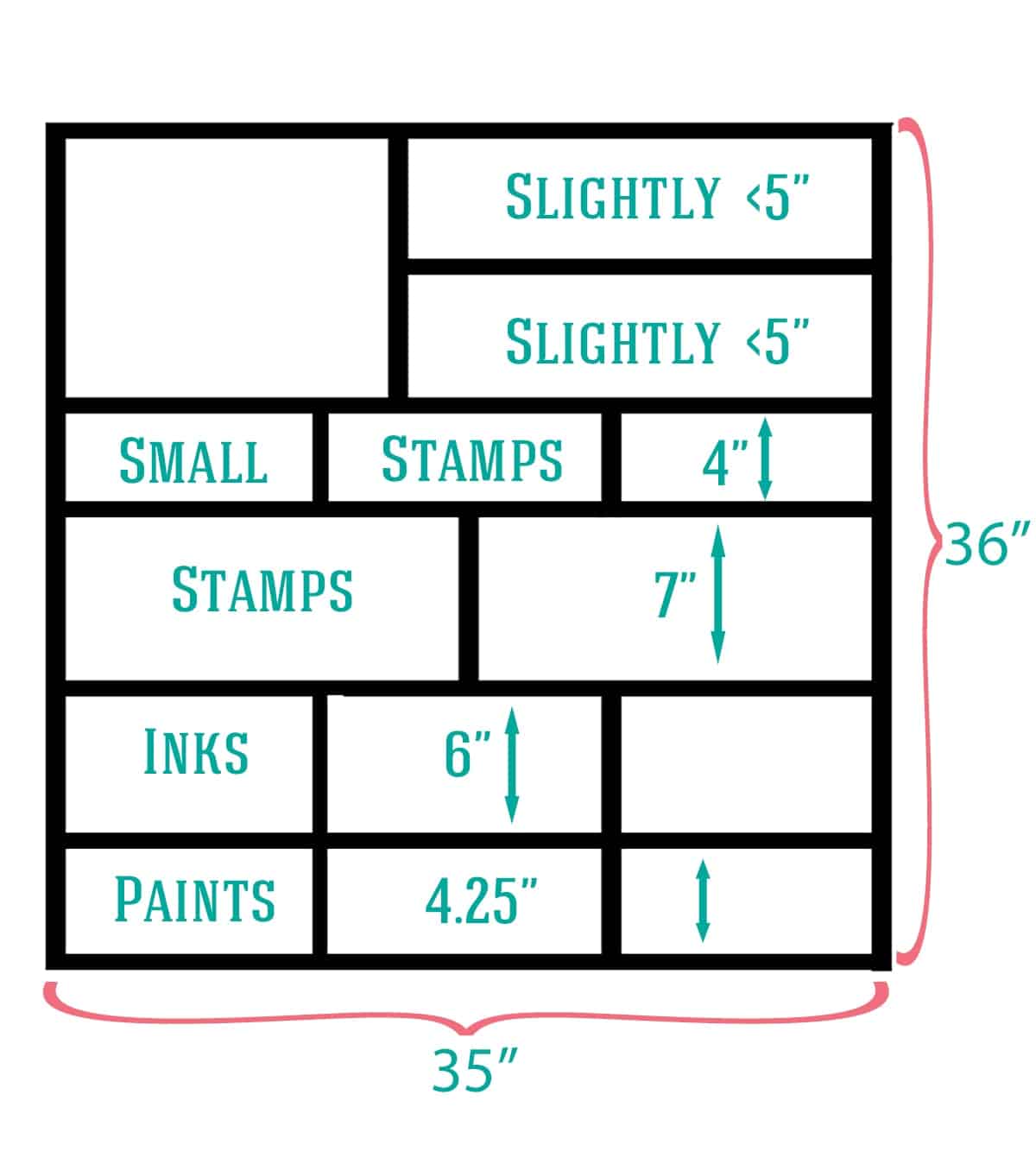 Craft supply shelf measurements graphic