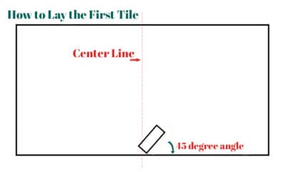 How to Lay the first herringbone tile.