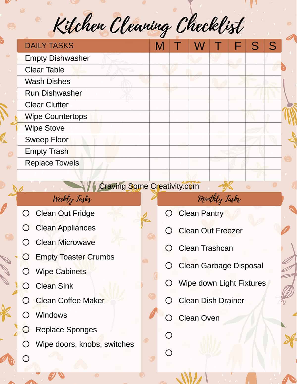 Printable kitchen cleaning checklist including daily, weekly, and monthly tasks.
