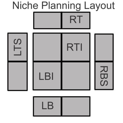 Diagram for how to layout pre-cut tile for a niche.