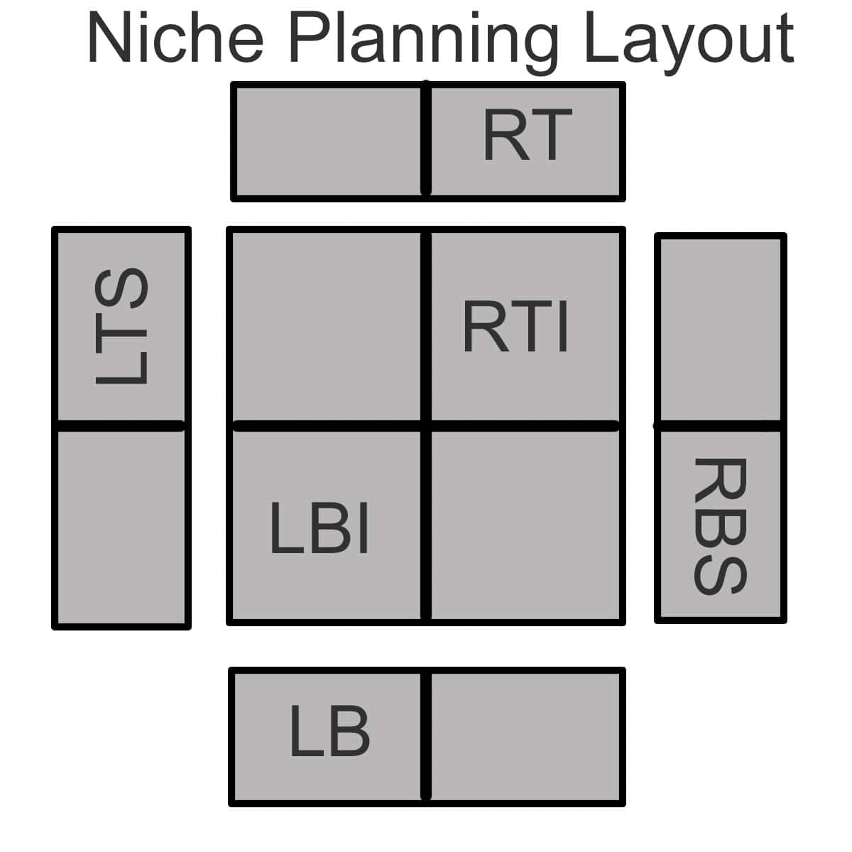 Diagram for how to layout pre-cut tile for a niche.