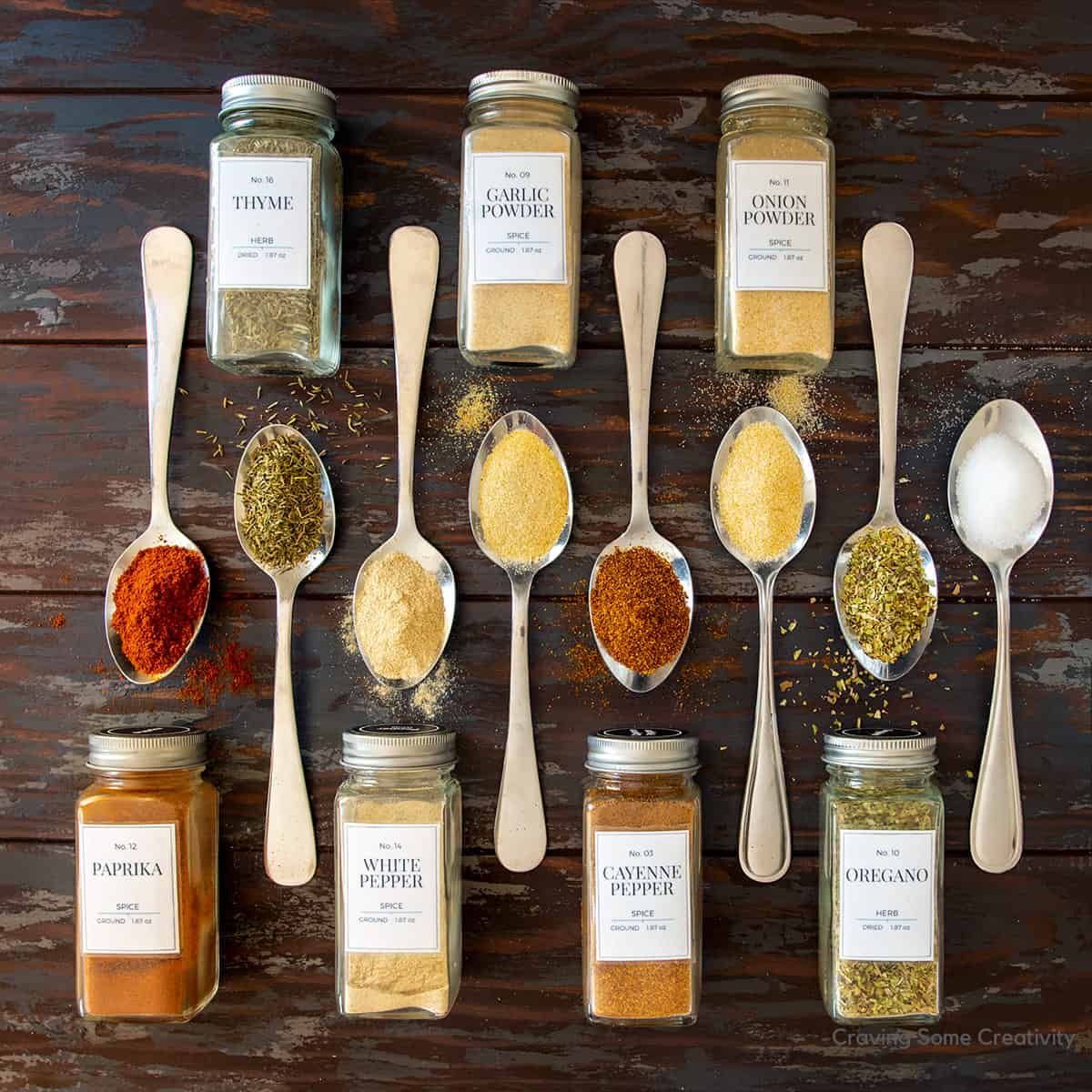Spice bottles laid out with spoons on a wood background.