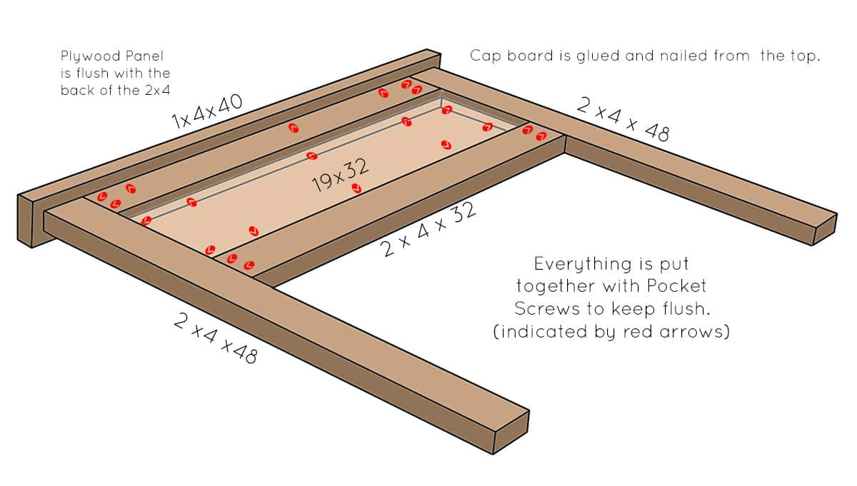 Drawing of how to put headboard together.