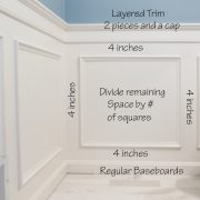 Traditional wainscoting on the wall with measurements to guide how to space trim.