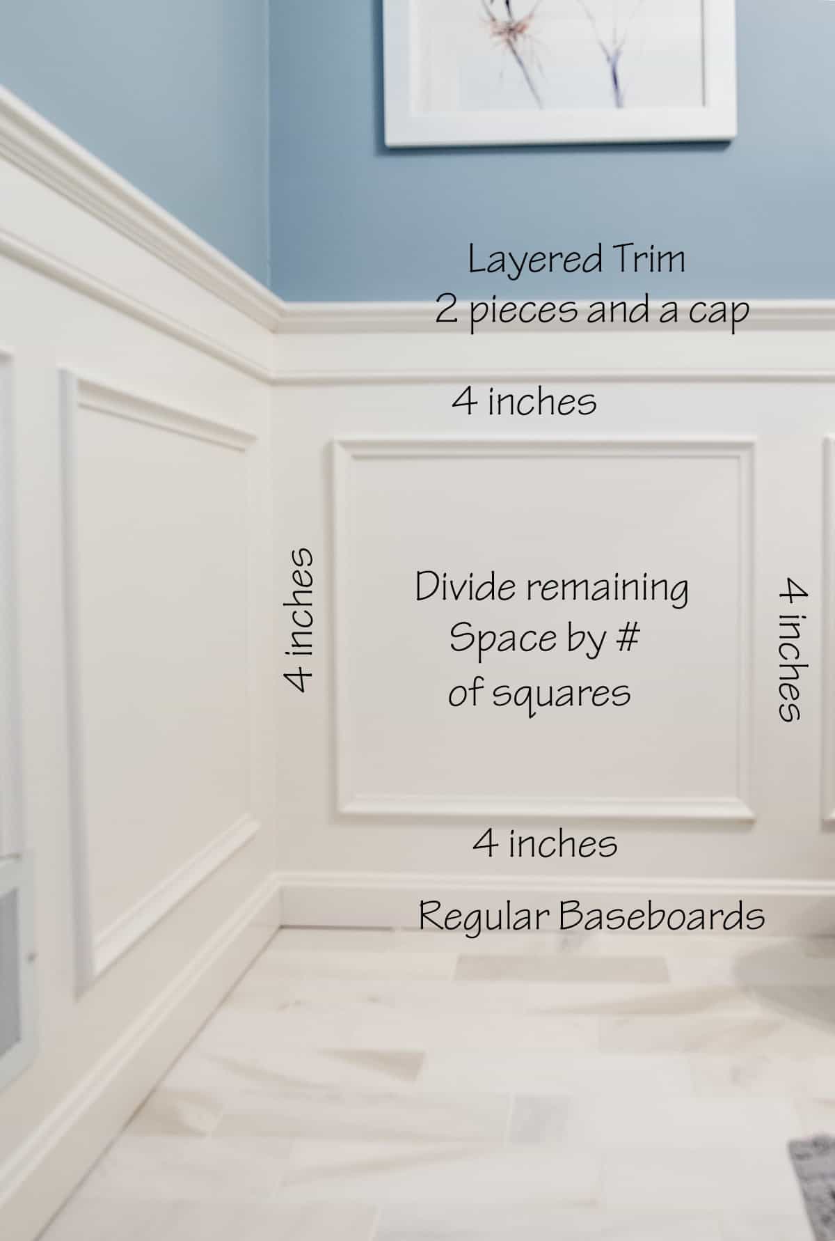 Diagram of adding trim to an interior space